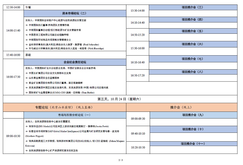 chinamining hg 2020 07