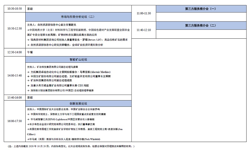 chinamining hg 2020 07