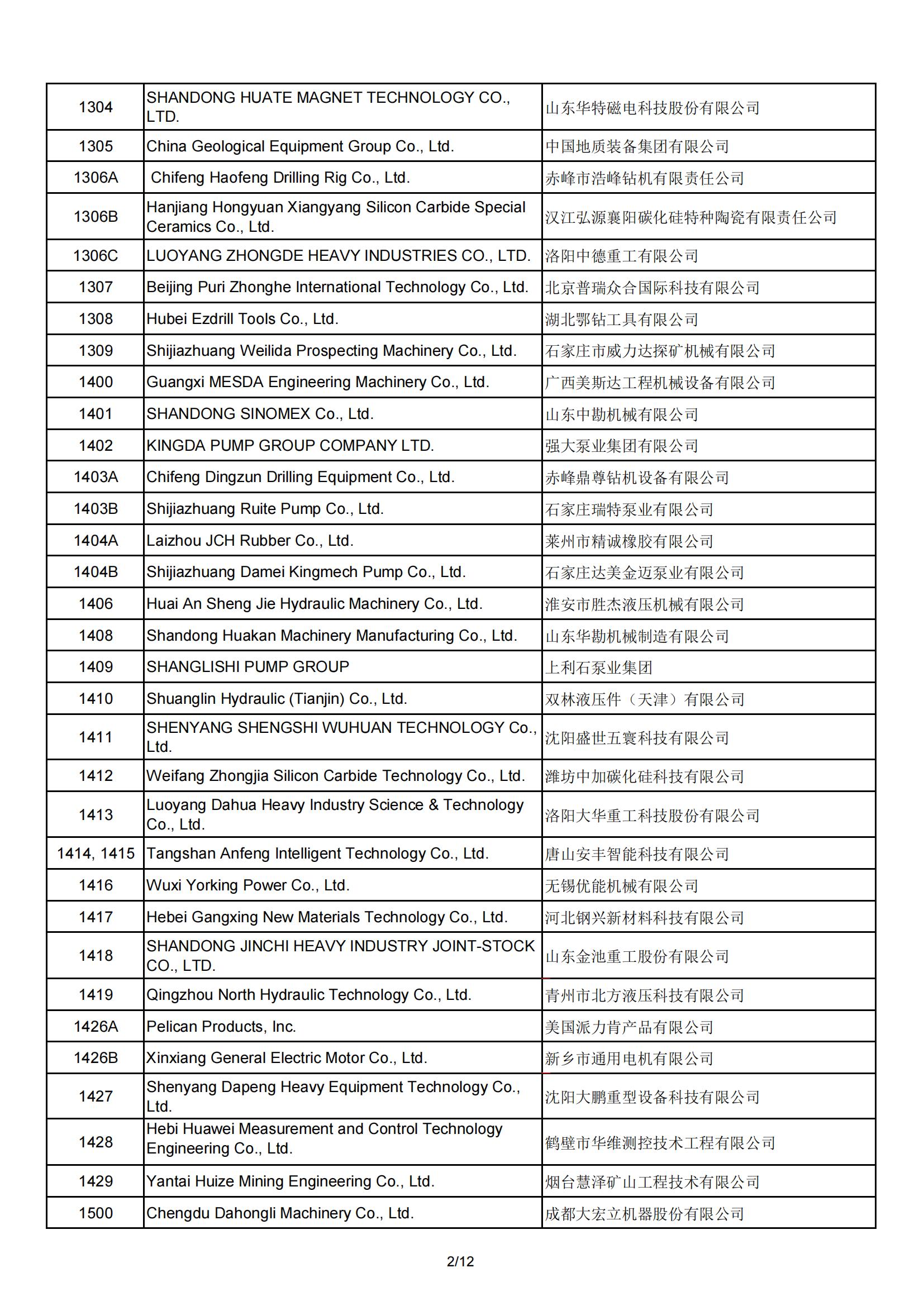 2024Exhibitors12