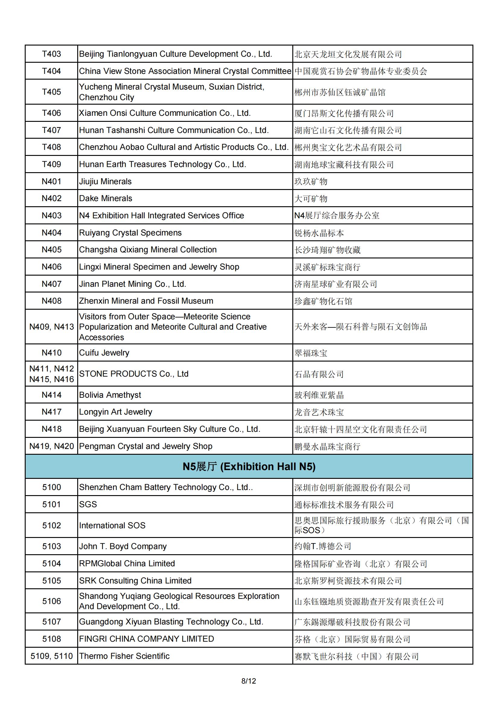 2024Exhibitors12