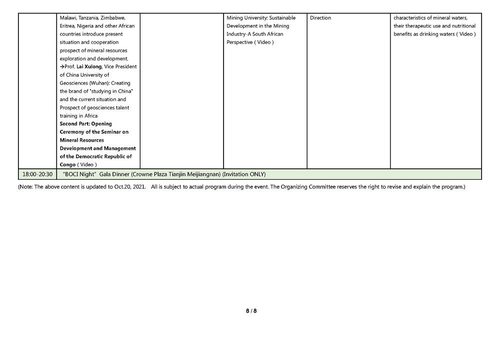 CM2021Program1